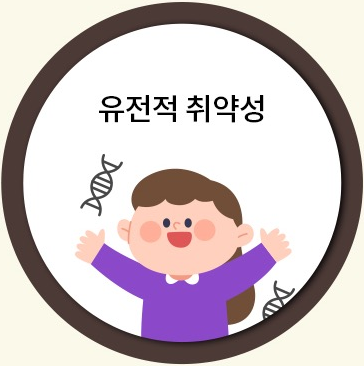 유전적 취약성
