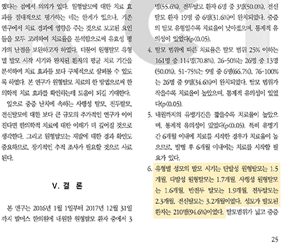 222명 치료 논문