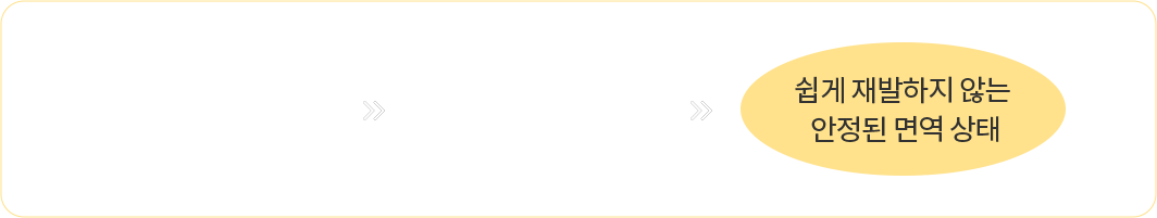 재발 방지를 위한 면역 안정 과정